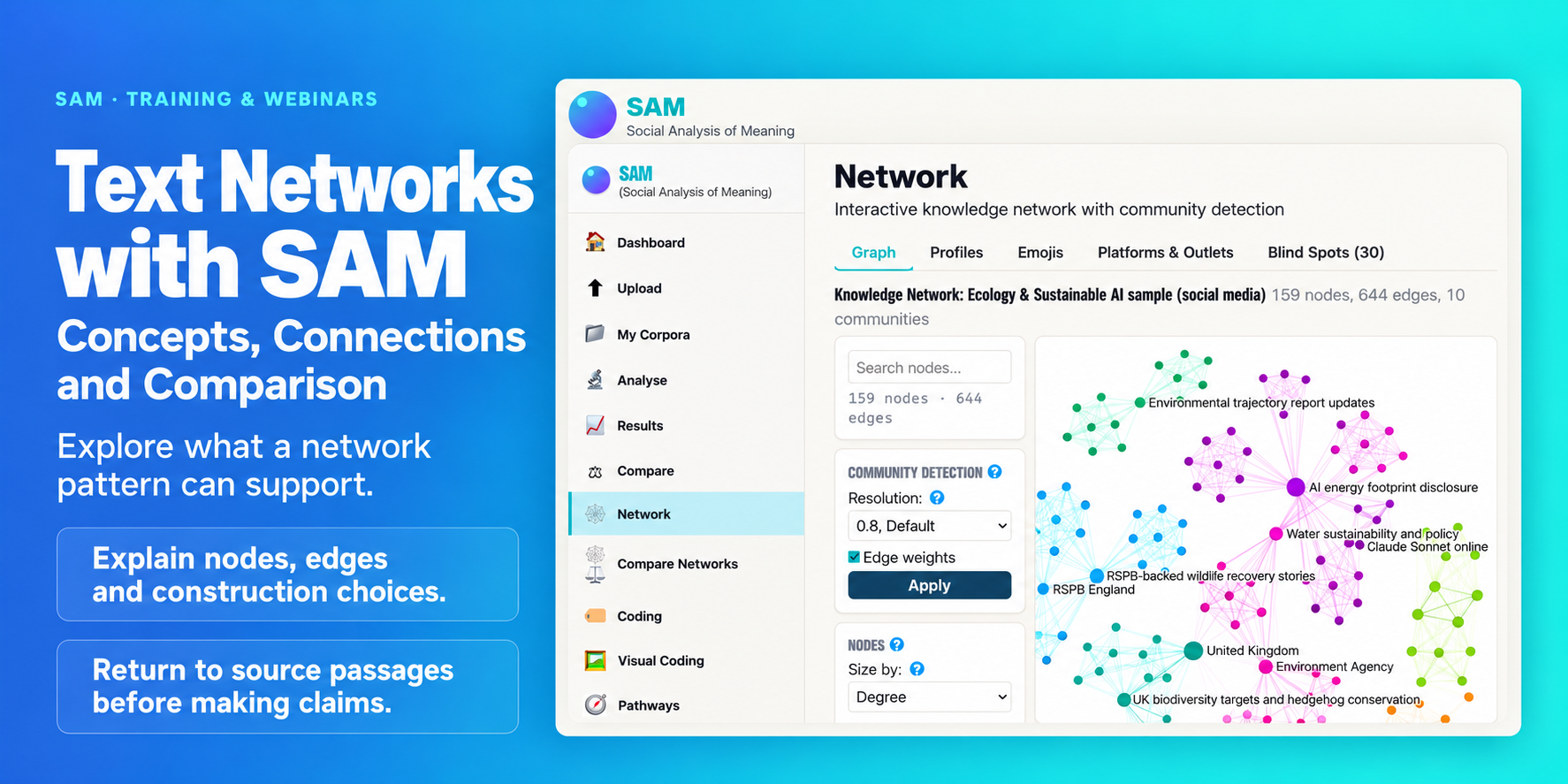 SAM training: network analysis advanced with source screenshots