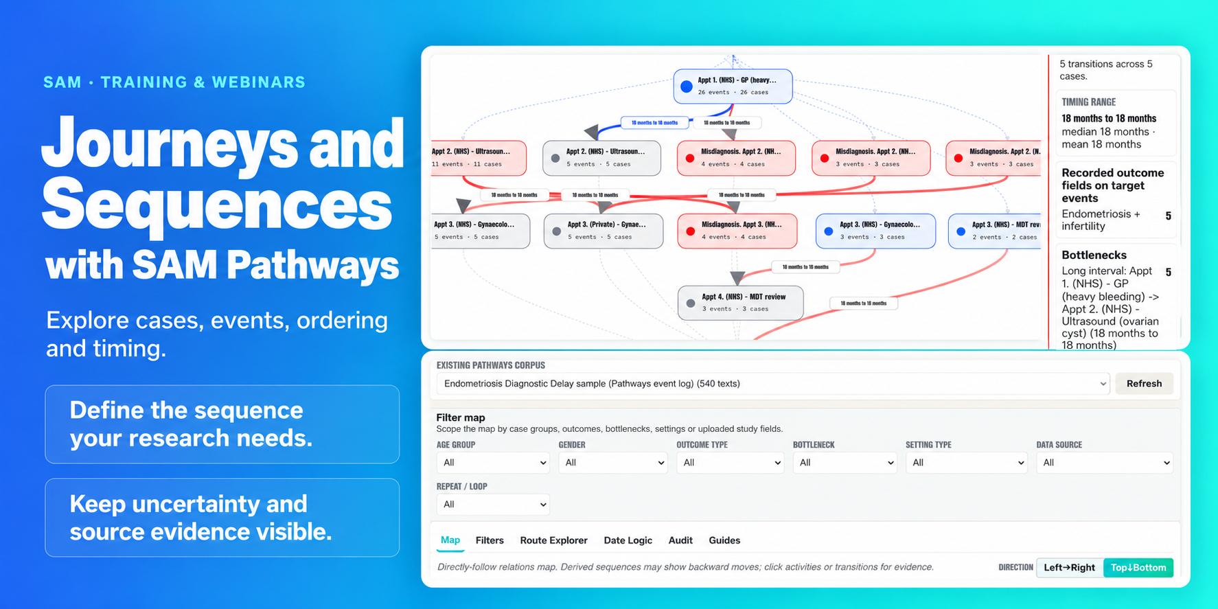 SAM training: pathways advanced with source screenshots