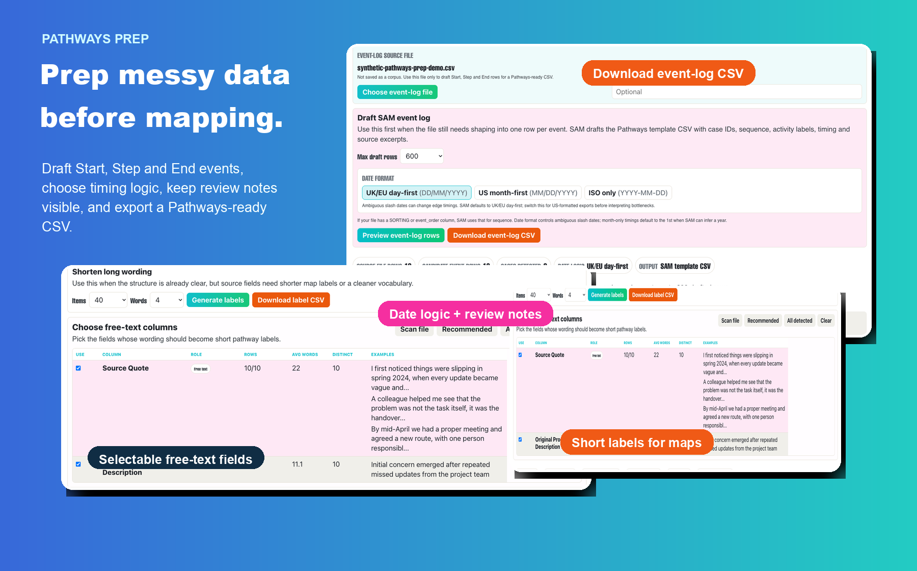 SAM Pathways page showing a pathway map and context panel.