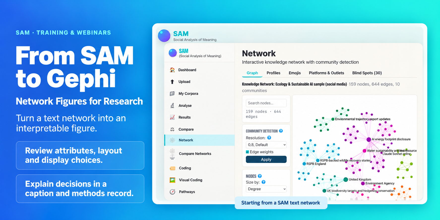 SAM training: sam to gephi with source screenshots