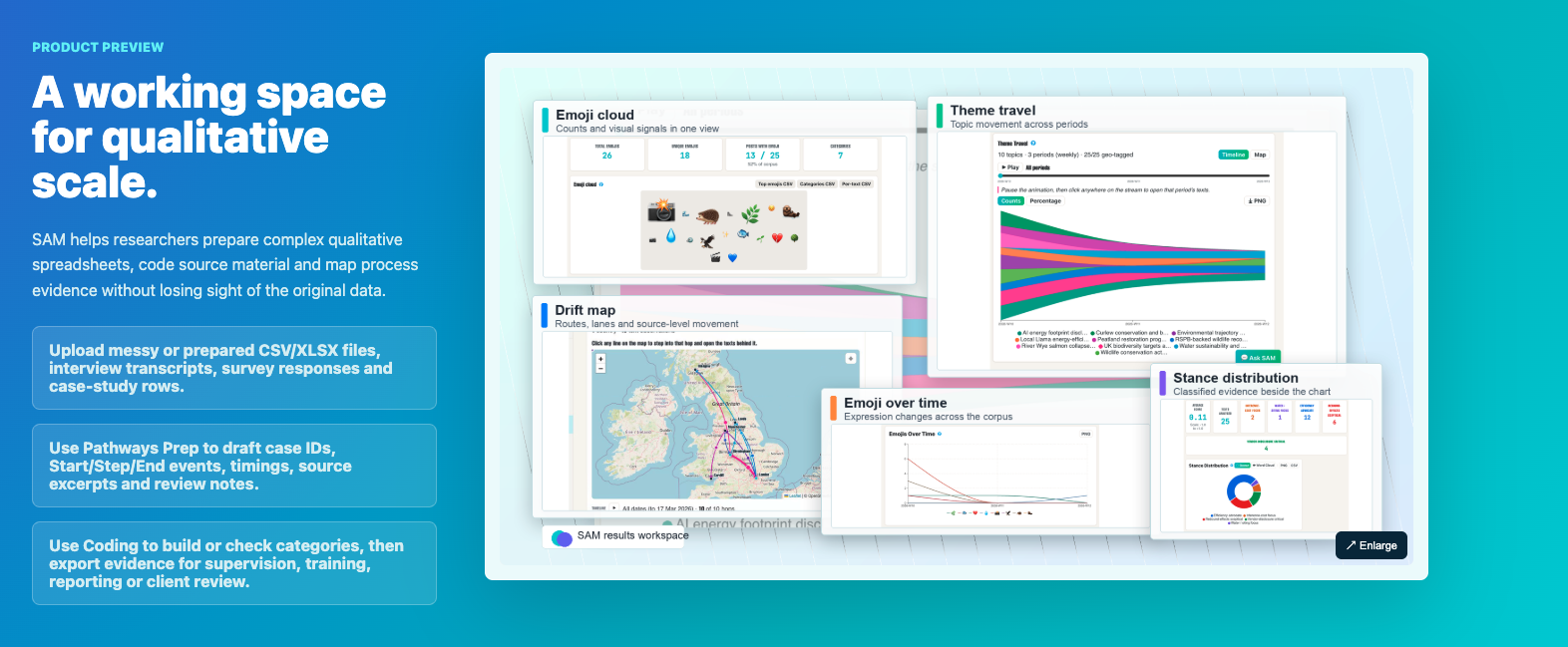 SAM views of emoji, theme travel, Drift map and stance